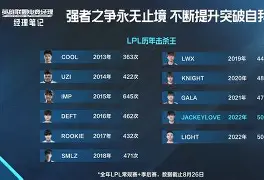 爱游戏官网入口 -包含JackeyLove赛事官方发布大胜新规，法国队争议不断！的词条